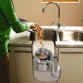 InSinkErator's food waste disposers are being trialled in Shrewsbury